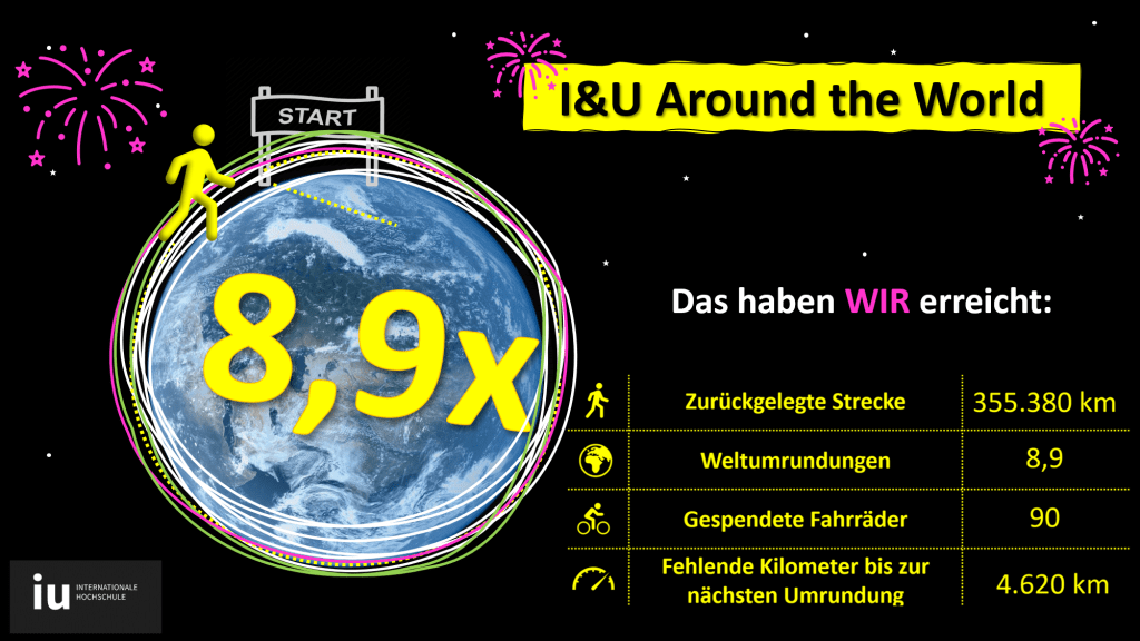 IU_Around-the-World